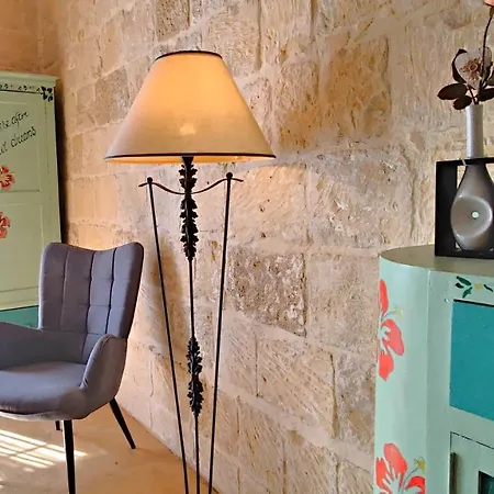 Bed & Breakfast Gawhra